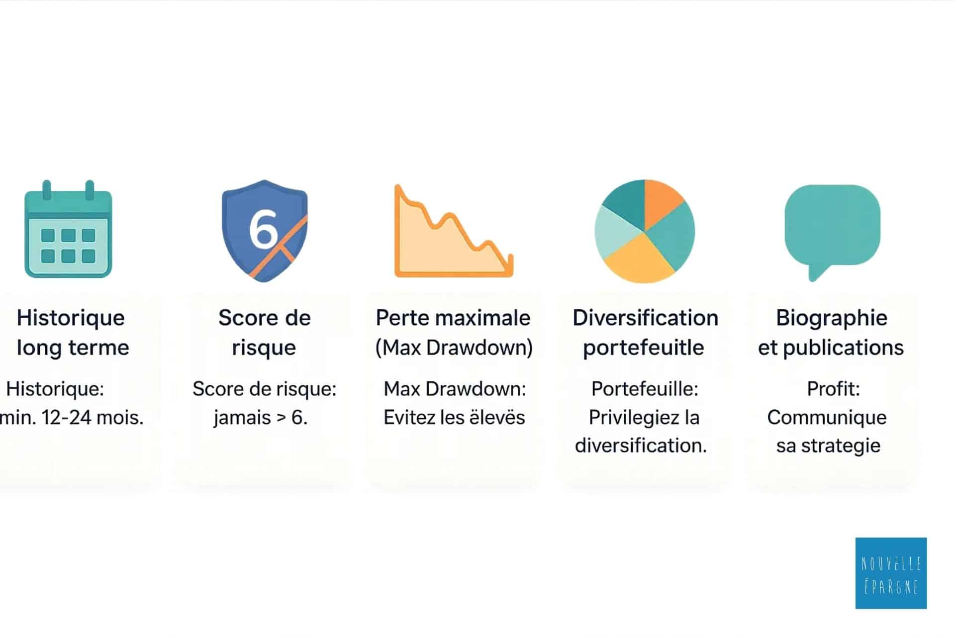 5-criteres-pour-choisir-un-trader-a-copier