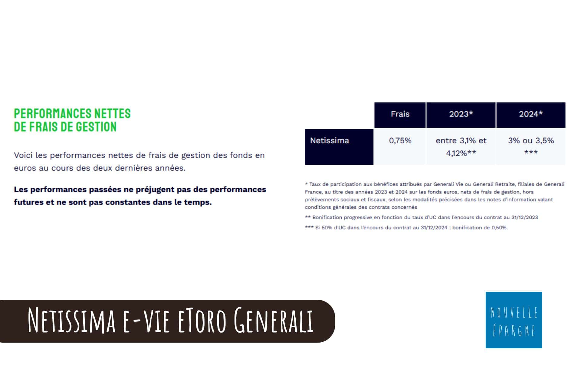 Netissima performances e-vie eToro Generali