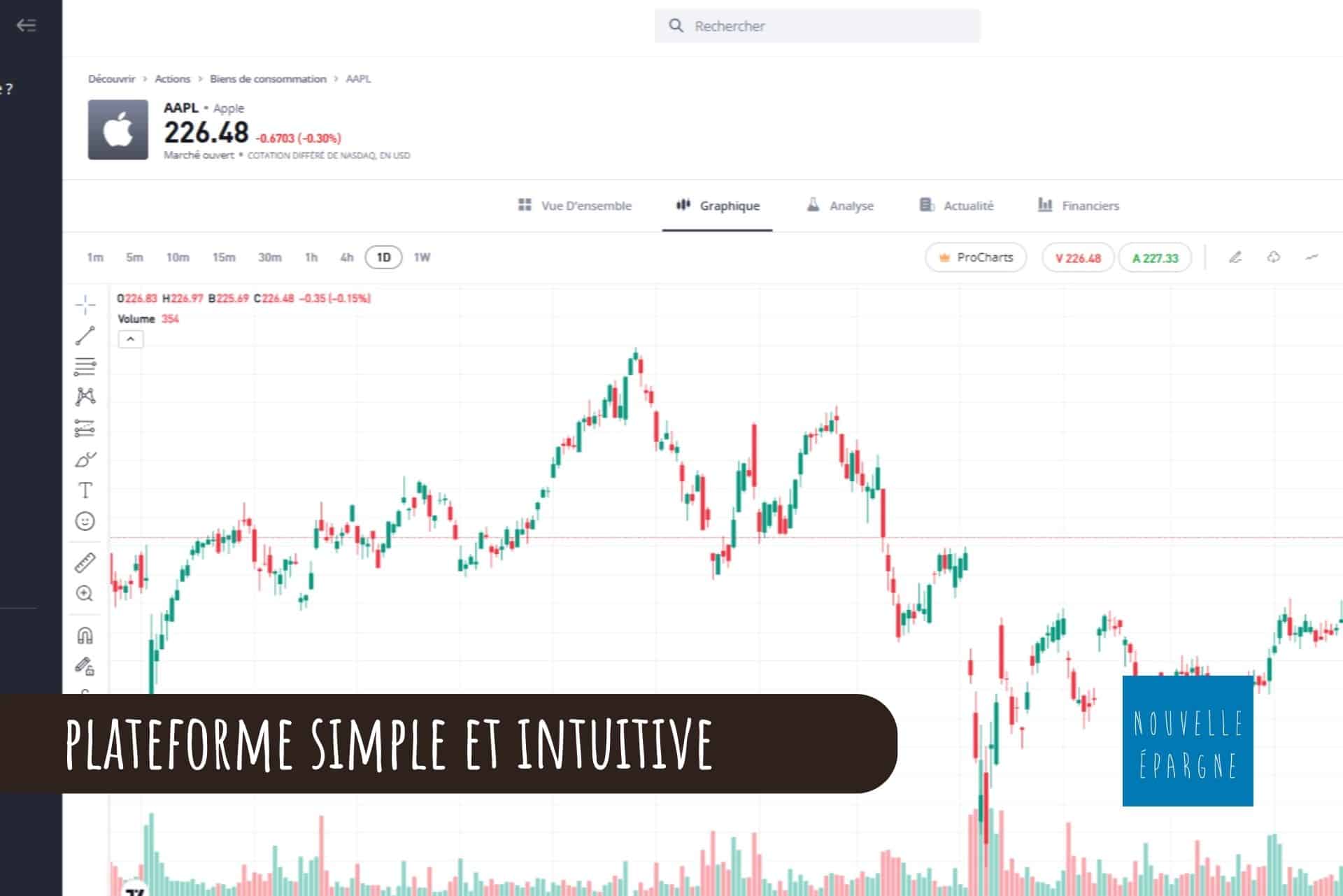 etoro plateforme simple et intuitive