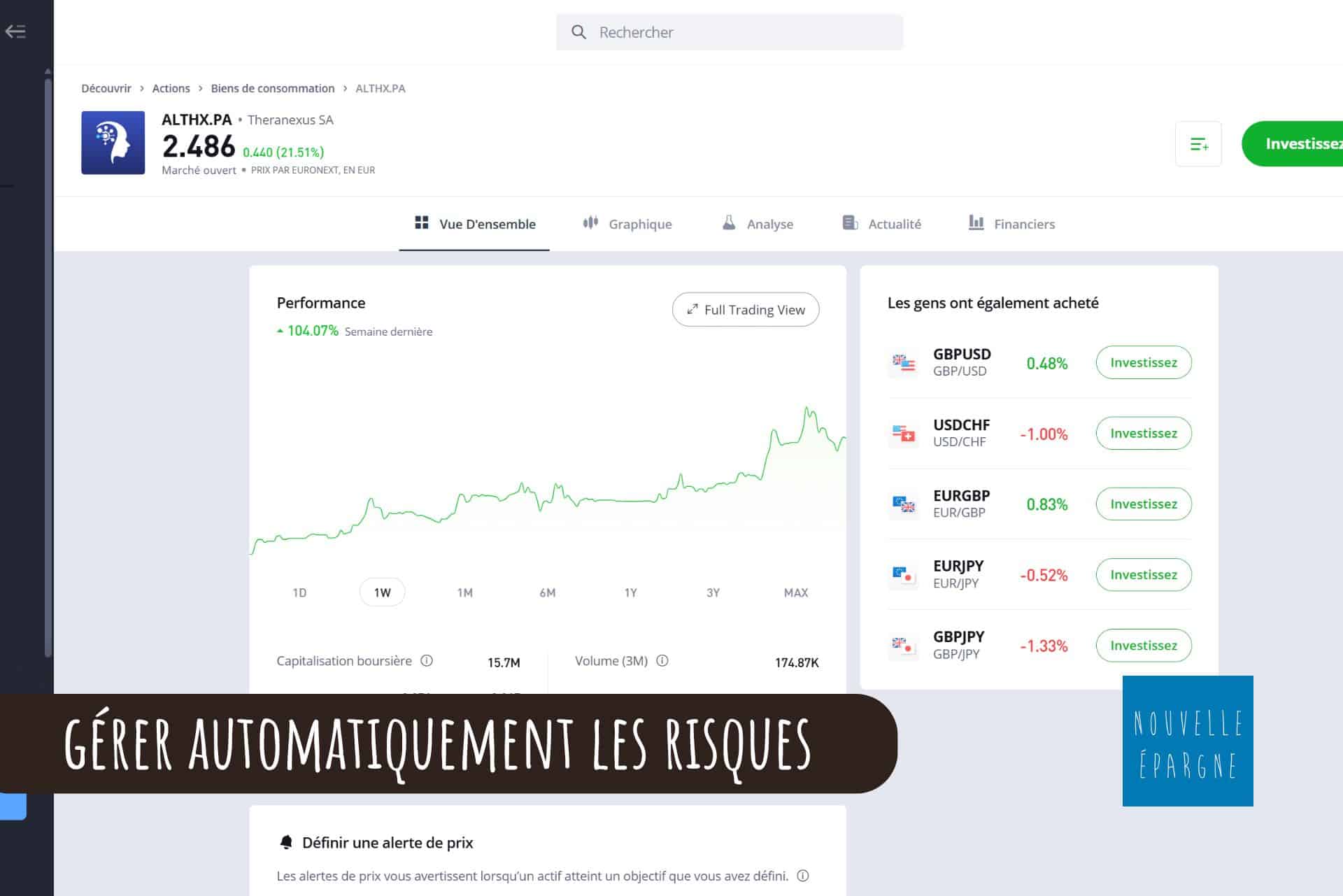 gérer automatiquement les risques en investissement