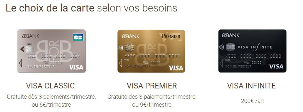 presentation des cartes bancaires BforBank avec leur noms et tarifs