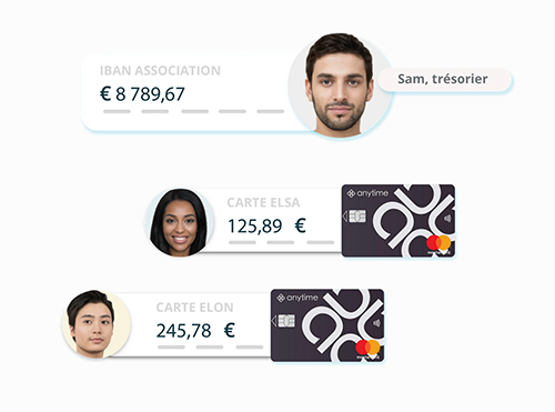 Visuel de l'application Anytime pour les associations
