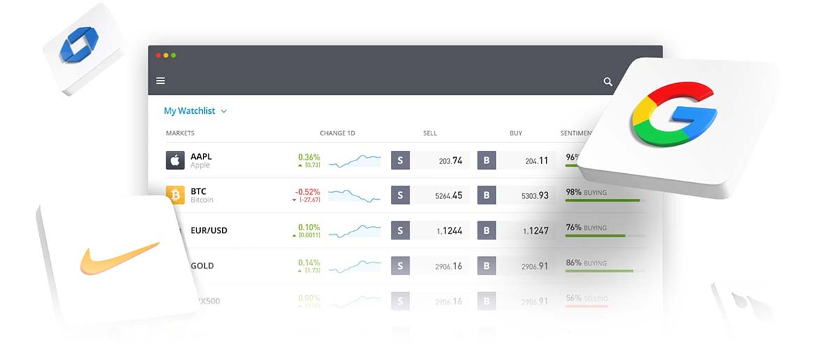 Screenshot de la plateforme de trading eToro
