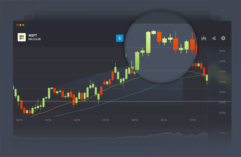 eToro La plateforme de trading numéro 1 dans le monde